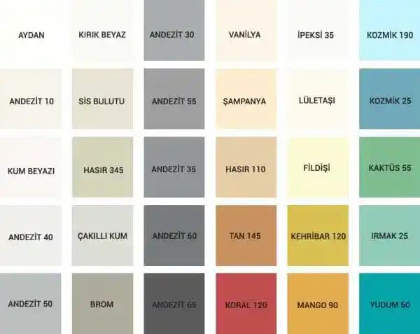 5.0 Boya: Orta Koyulukta Doğal Kahverengi Saç Rengi ve Özellikleri