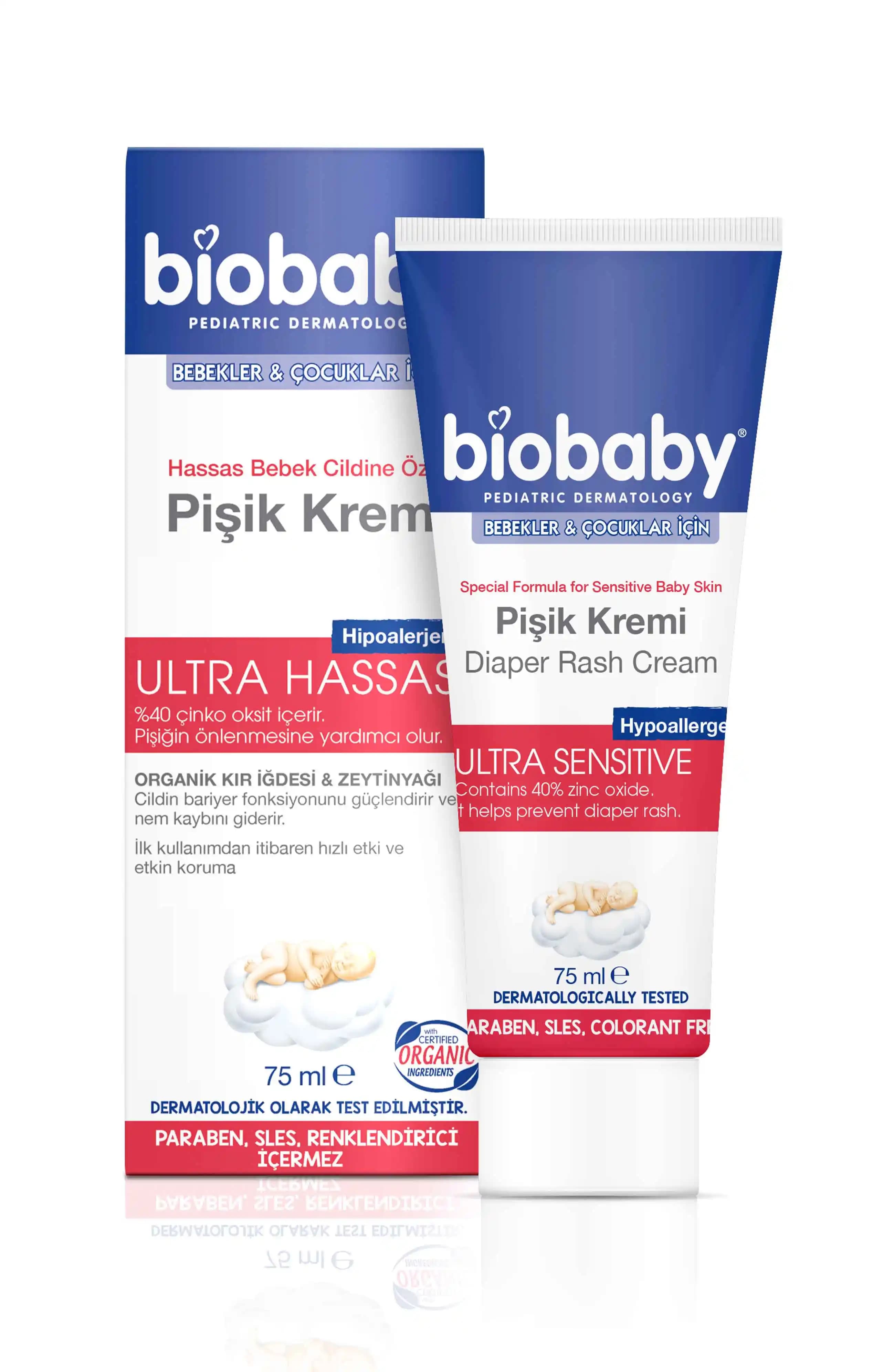 Almanya Pişik Kremi: Doğal İçerikli ve Yüksek Kaliteli Cilt Koruyucu Çözüm