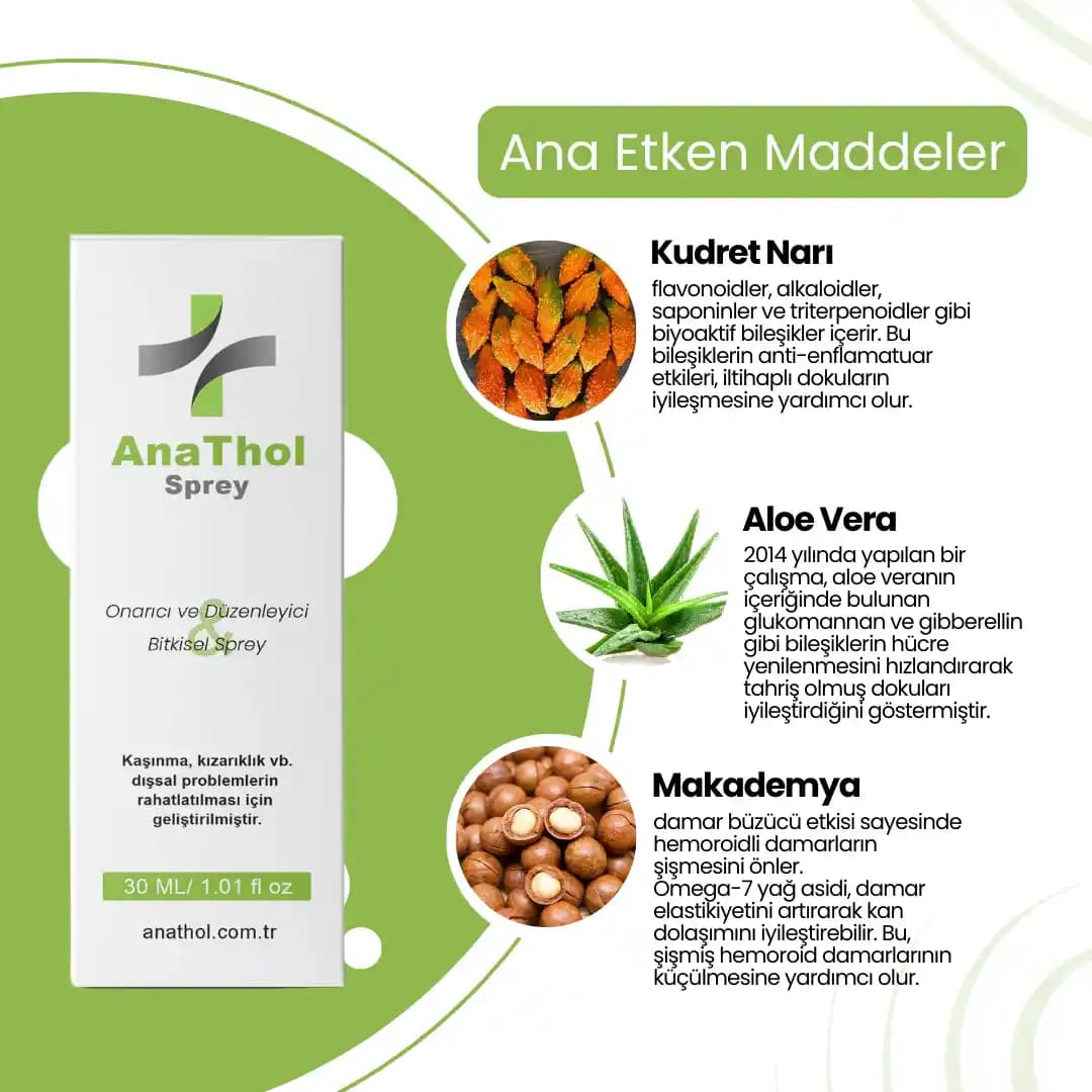 Anathol Sprey: Doğal İçerikli Cilt Bakım Spreyi ile Nemlendirme ve Koruma