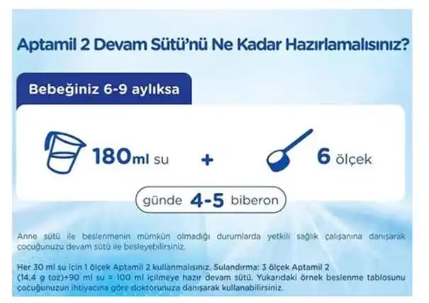 Aptamil 2 Kaç Ölçek Verilmeli? Bebek Beslenmesinde Doğru Mama Ölçüsü ve İpuçları