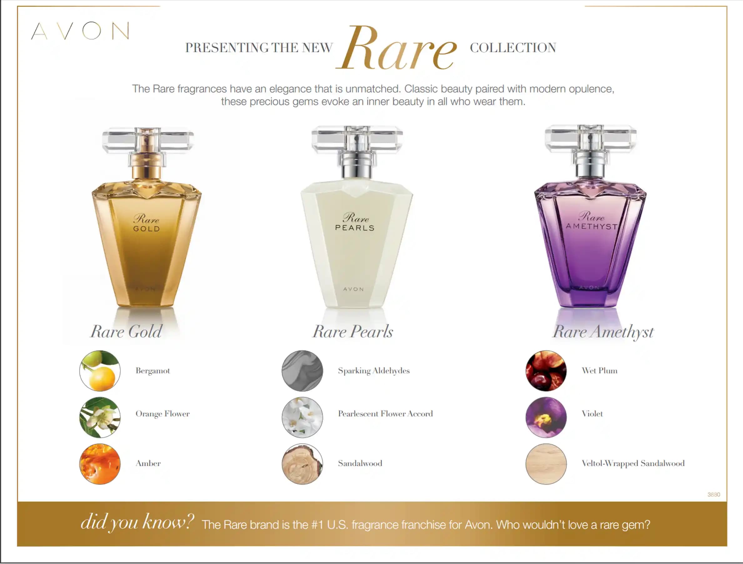 Avon Rare Pearls Parfüm Notaları: Zarif ve Feminen Kokunun Sofistike Harmanı