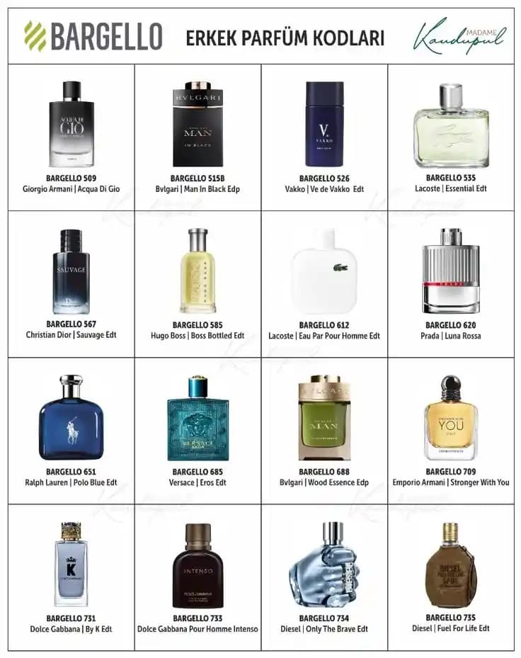 Bargello En İyi Erkek Parfümü: Popüler Modeller ve Seçim Rehberi