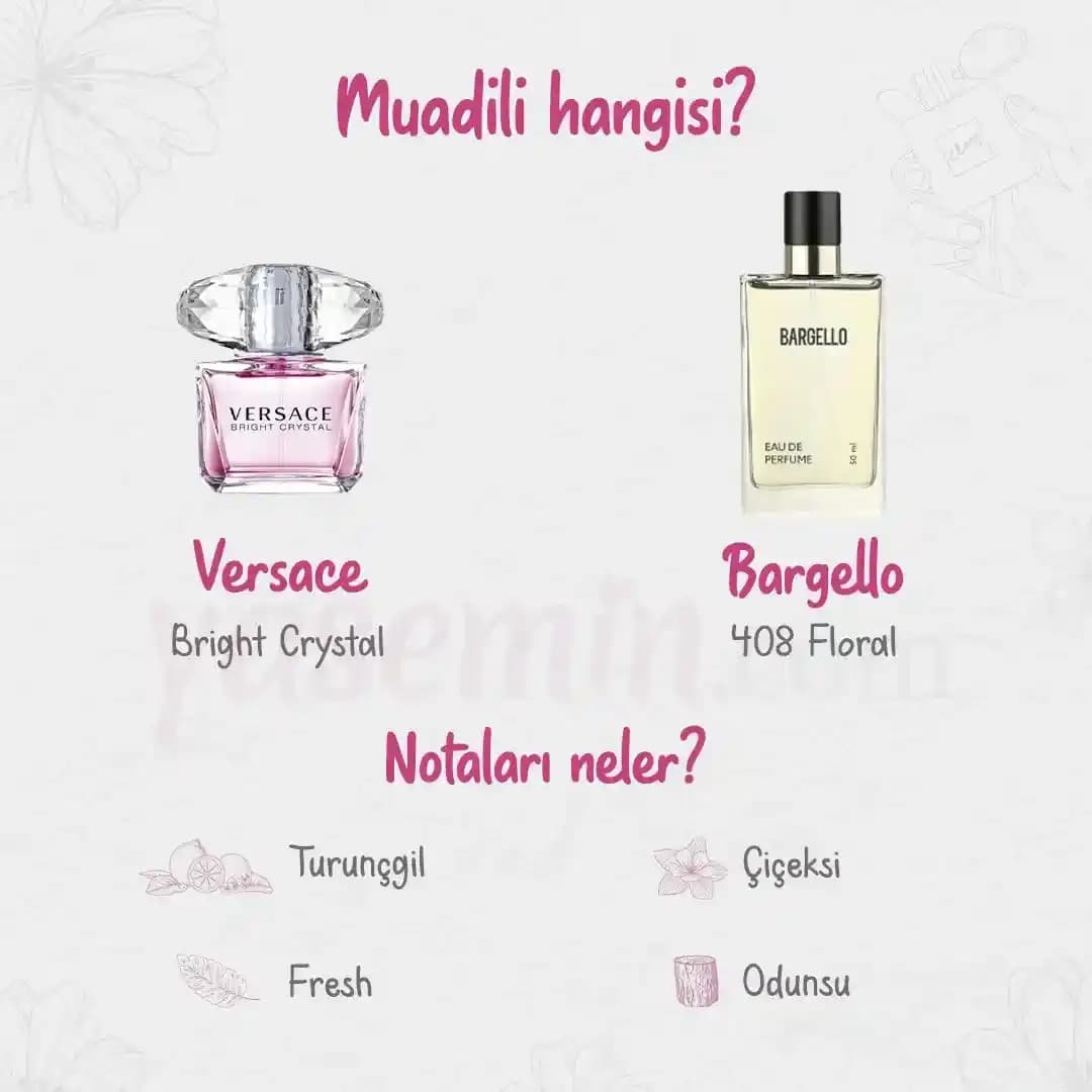 Bargello Kadın Parfümleri: Popüler Seçimler ve Doğru Parfüm Kullanım Rehberi