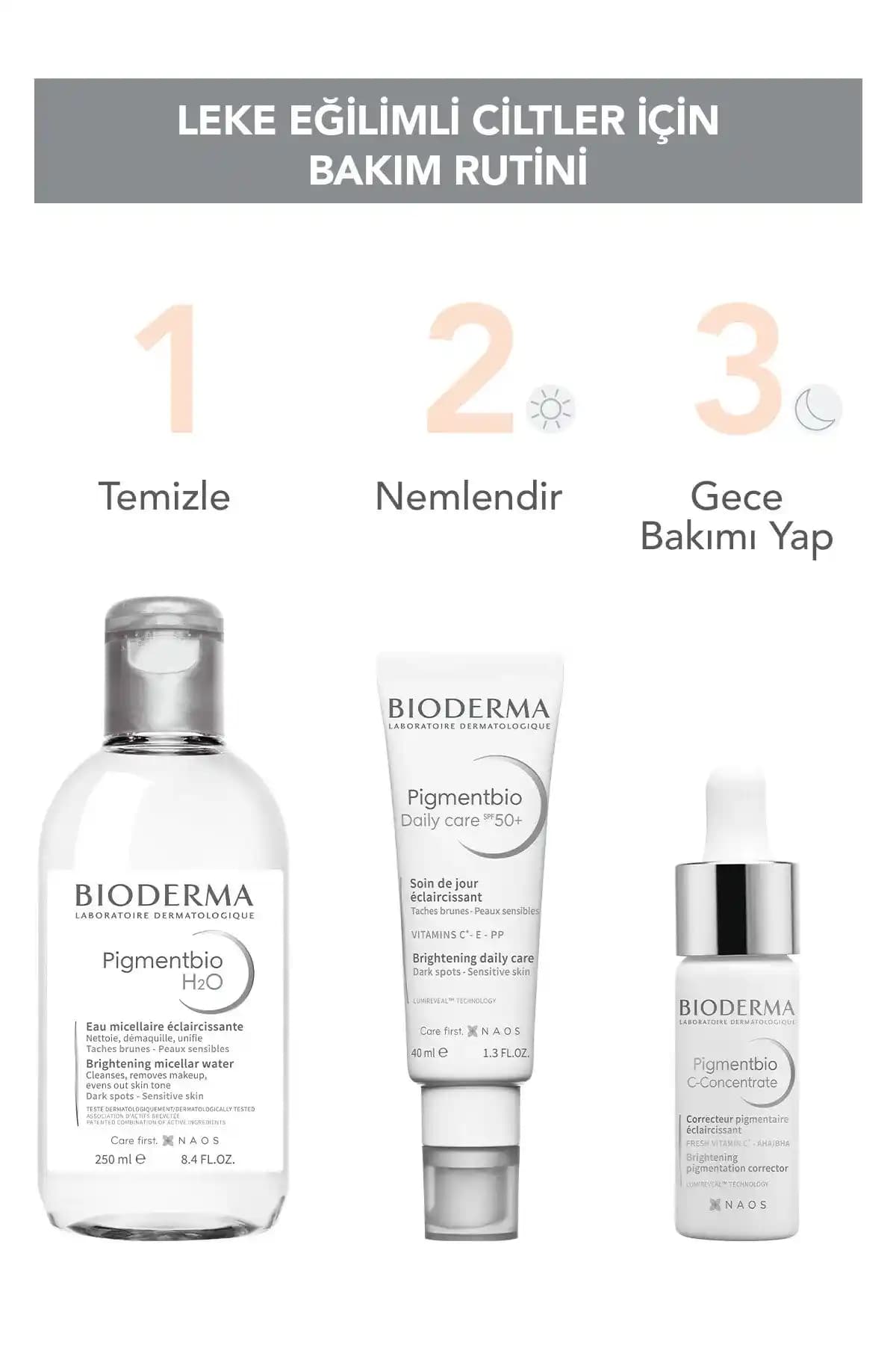 Bioderma Cilt Tonu Eşitleyici Ürünler: Dengeli ve Parlak Bir Cilt İçin Etkili Çözümler