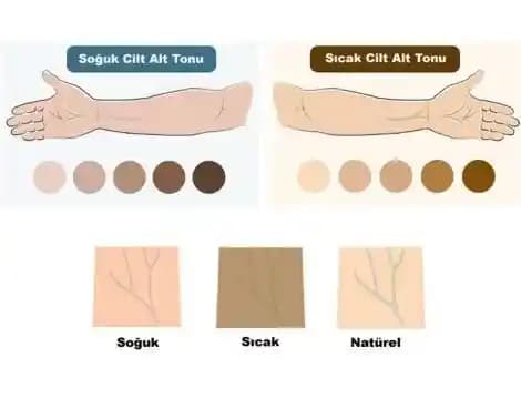 Cilt Tonu Nasıl Anlaşılır? Doğru Güzellik ve Bakım İçin Rehber