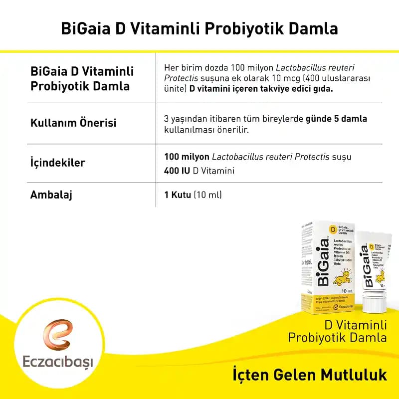 D Vitamini Dozu ve Cilt Sağlığı: Günde Kaç Damla Alınmalı? Doğru Kullanım Rehberi