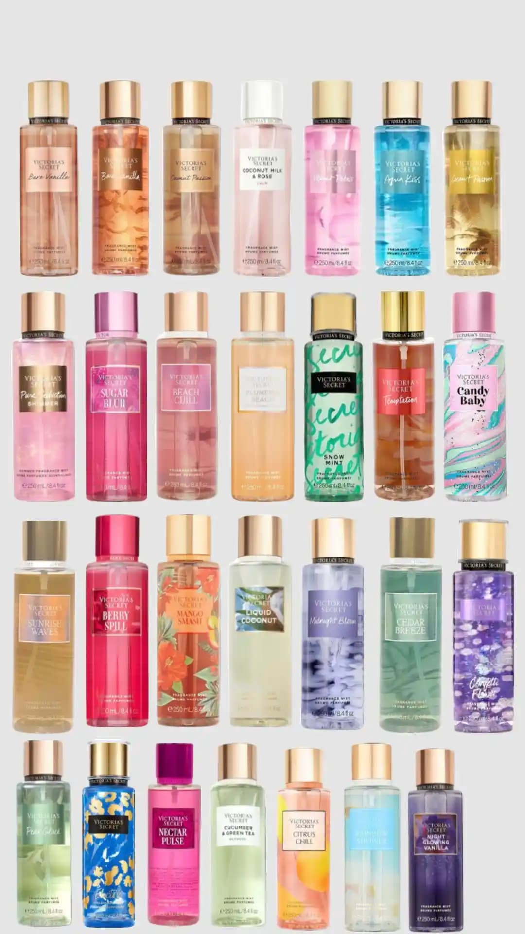 Victoria's Secret: Güzellik ve Bakım Alanında İkonik Marka ve Türkiye Pazarı