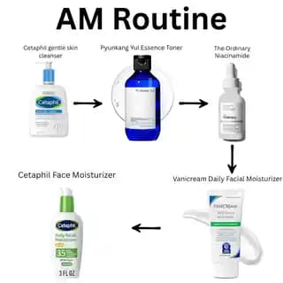 Akneye Eğilimli Kuru Ciltler İçin Etkili ve Uyumlu Cilt Bakım Rutini Önerileri