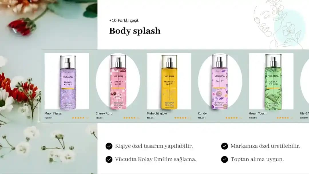 Philosophy Vücut Yıkama Ürünlerinde Koku Kalıcılığı ve Formülasyon Özellikleri