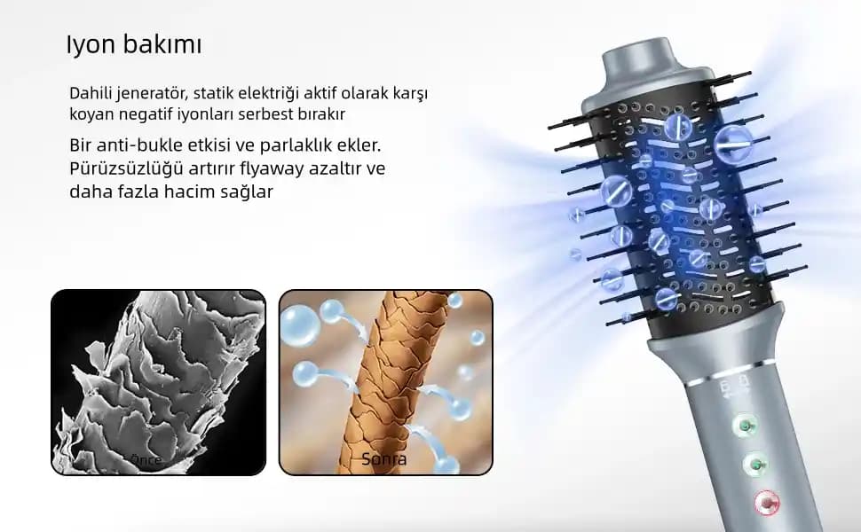 Yüksek Isıyla Saç Kurutmanın Kıvırcıklık ve Hasar Üzerindeki Bilimsel Etkileri