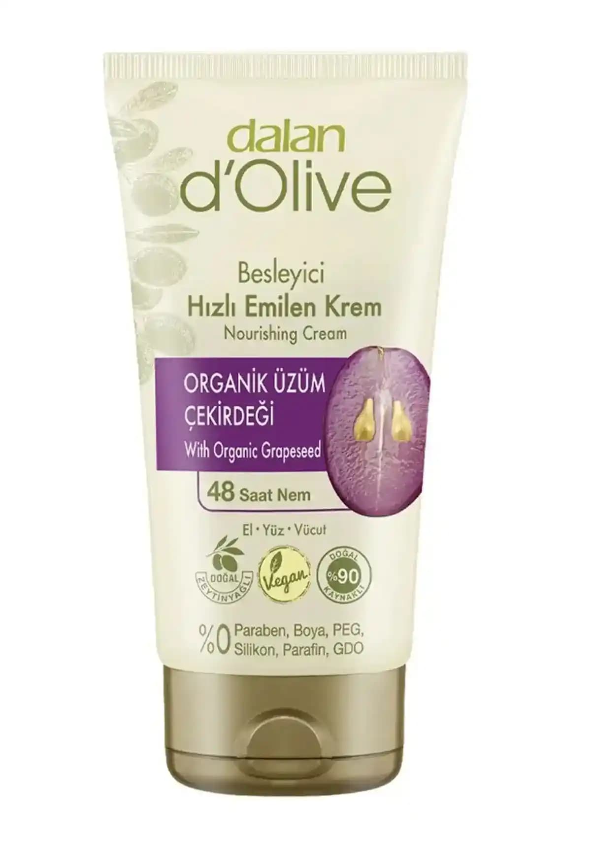 Dalan Krem Yüze Sürülür Mü? İçerik, Kullanım ve Cilt Tiplerine Uygunluk İncelemesi