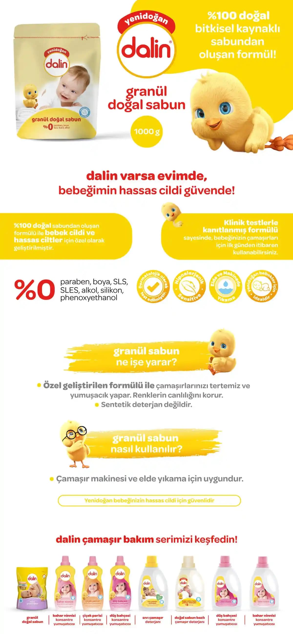 Dalin Sabun: Hassas Ciltler İçin Nazik ve Doğal Cilt Bakım Sabunu