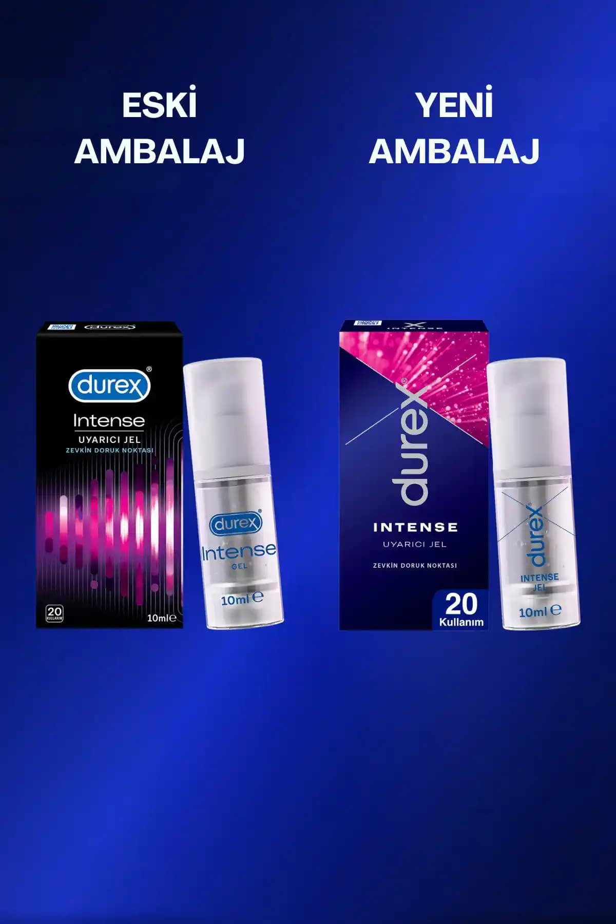 Durex Uyarıcı Jel Kullanımı ve Çeşitleri: Kapsamlı Rehber ve Faydaları