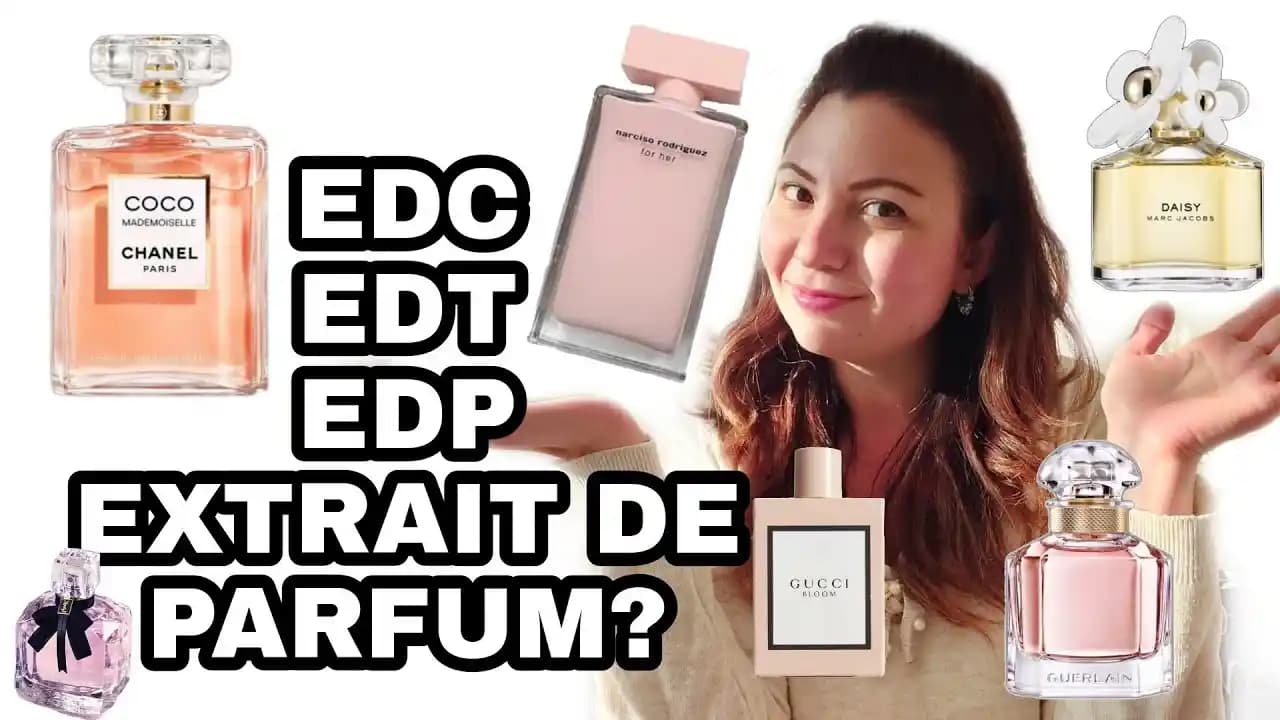 Eau de Nedir? Parfüm Dünyasında 'Eau de' İfadesinin Anlamı ve Önemi