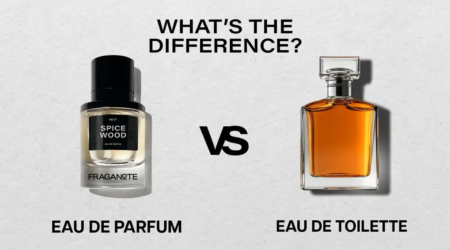 Eau de Parfum ve Eau de Toilette Arasındaki Farklar ve Doğru Parfüm Seçimi
