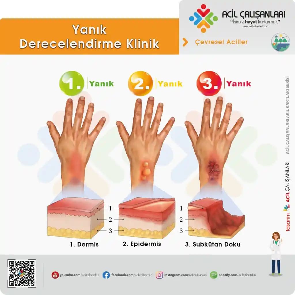 El Kararması: Nedenleri, Doğal ve Kozmetik Çözümler ile Korunma Yöntemleri