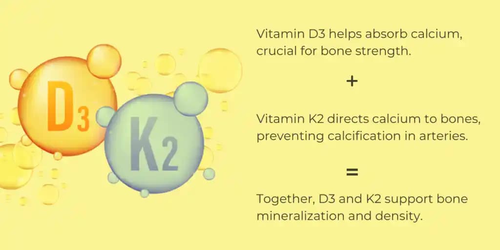 Vitamin D3 ve D3+K2: Güzellik ve Sağlıkta Doğru Takviye Seçimi
