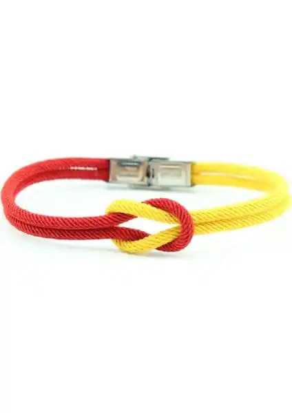 Erkek Taraftar Bileklikleri Karşılaştırması: Tasarım, Malzeme ve Kullanım Özellikleri