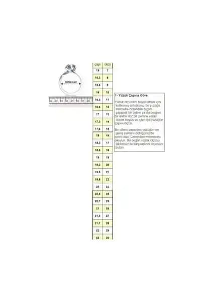 Söğütlü Silver Gümüş Yüzüklerin Tasarım ve Kalite Karşılaştırması