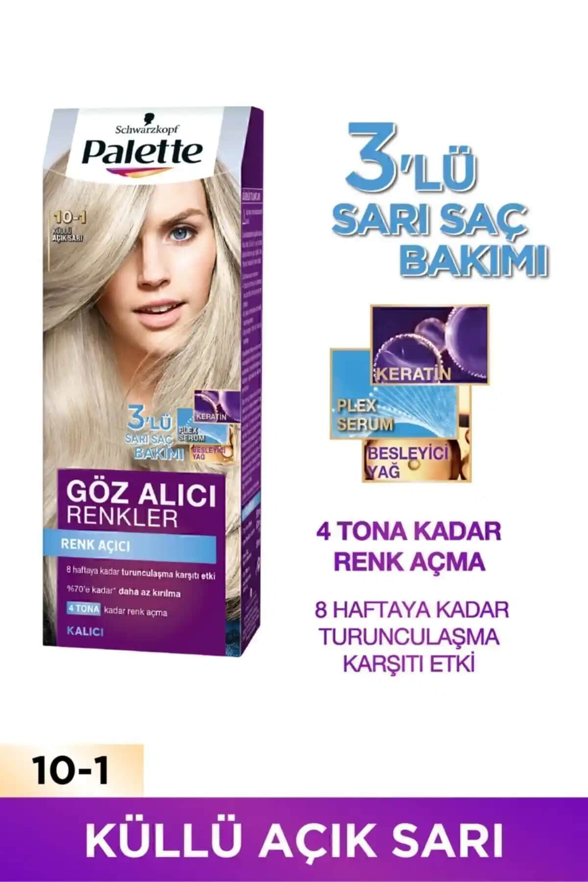 Palette Göz Alıcı Renkler ve Toner Soğuk Sarı Blonder Karşılaştırması