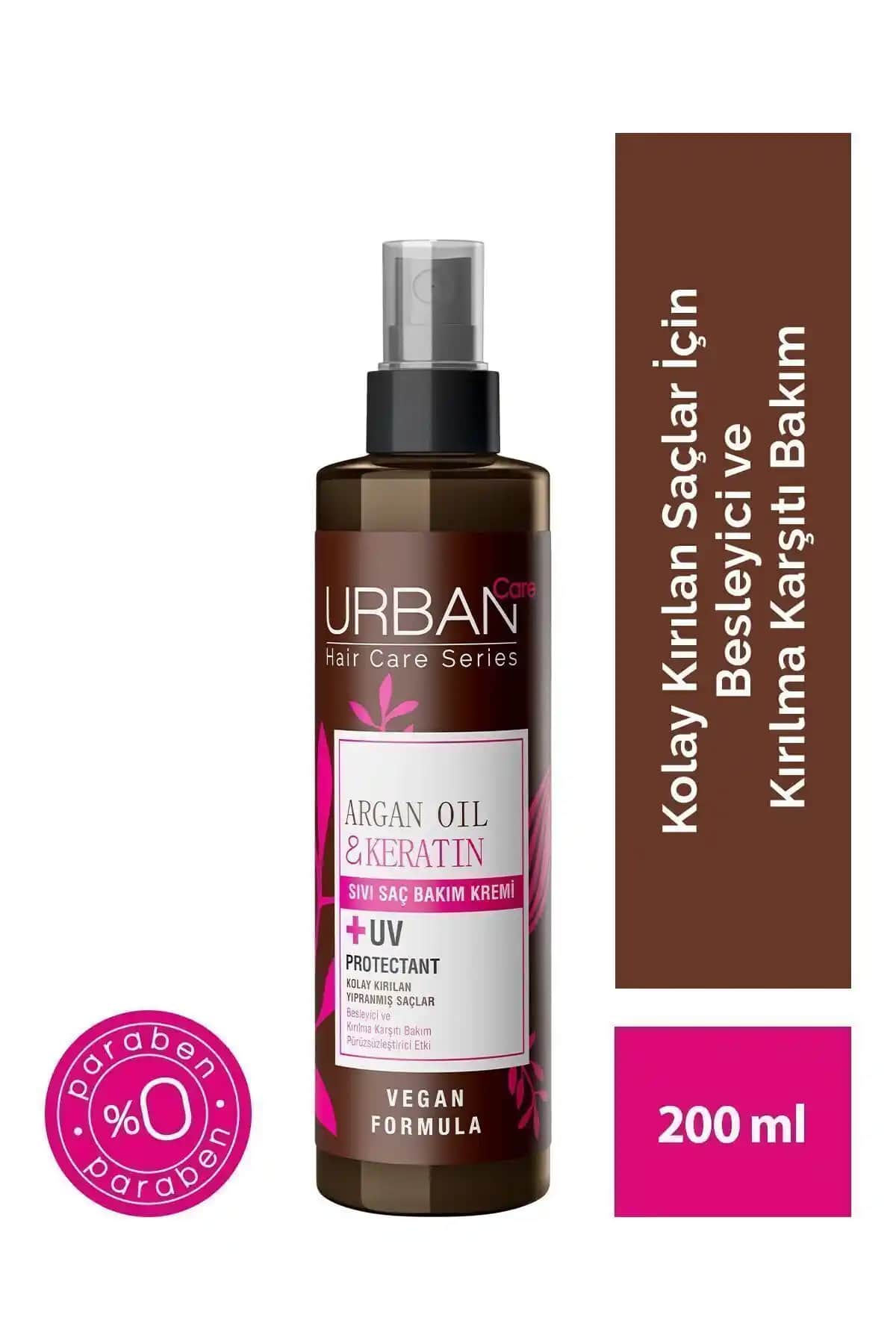 Urban Care Argan Yağı ve Hyaluronik Asit & Kolajen Karşılaştırması Saç Tiplerine Uygun En İyi Bakım Ürünleri