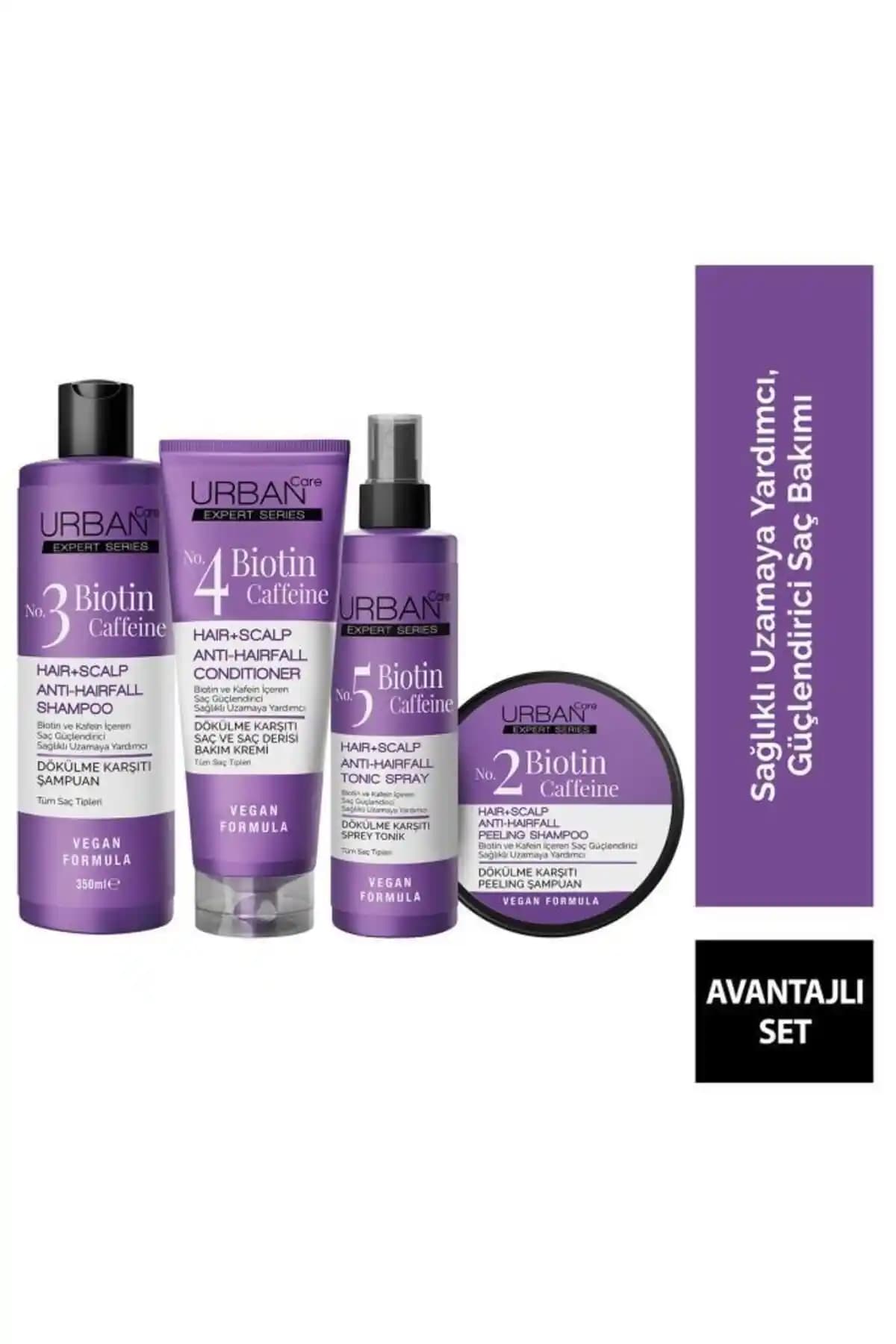 Urban Care Biotin ve Kafein Dökülme Karşıtı Setleri Karşılaştırması ve En İyi Seçenekler