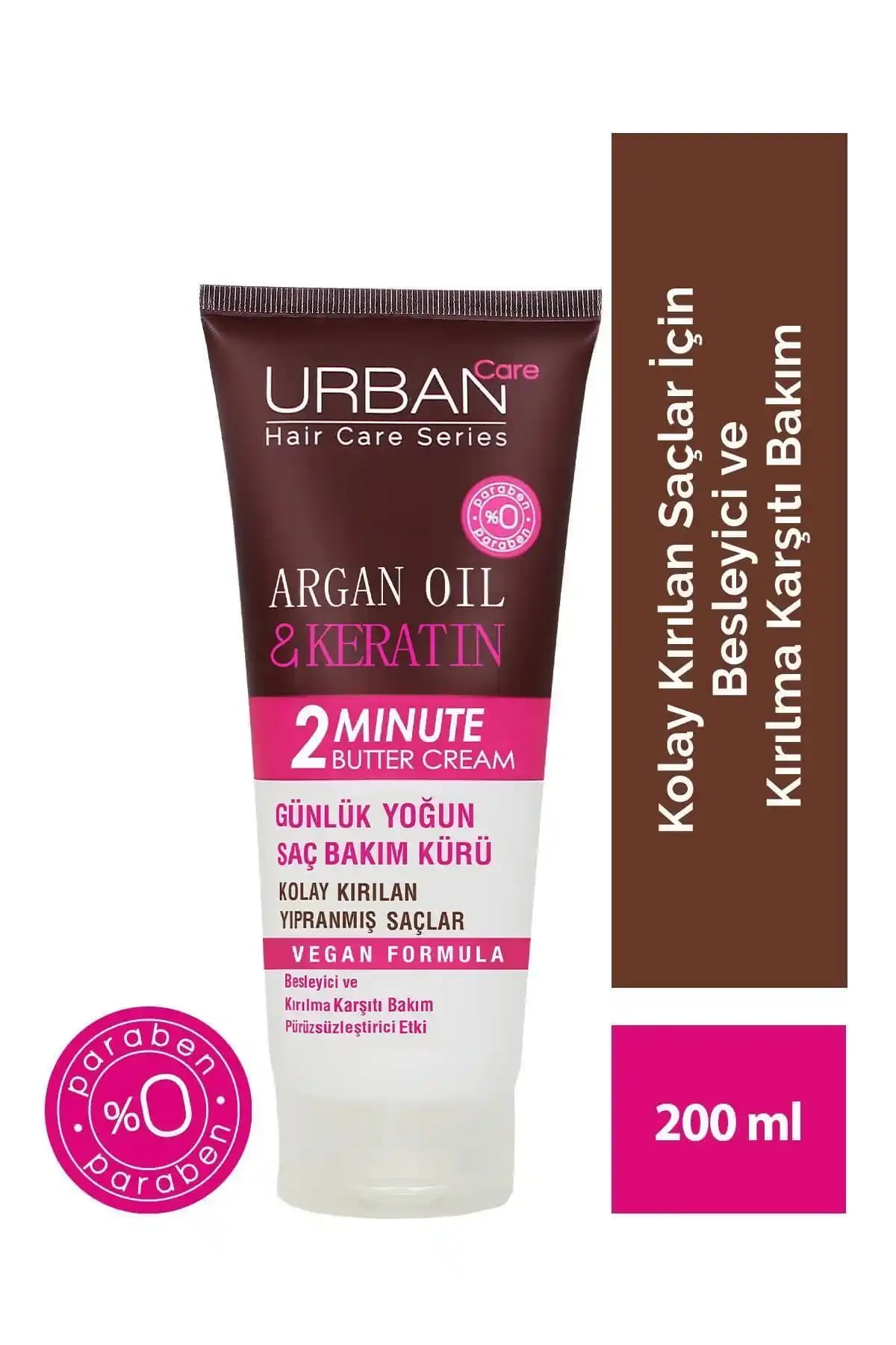 Urban Care Saç Bakım Maskeleri Karşılaştırması: Argan Yağı ve Keratin İçerikleri