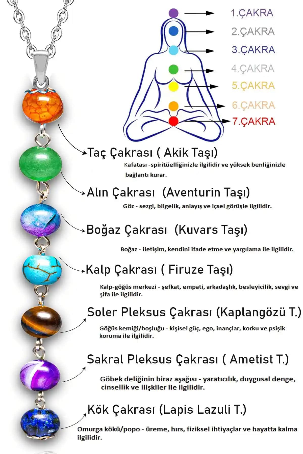 Doğal Taşlı Gümüş Kolye - Enerji ve Şıklığın Zarif Buluşması