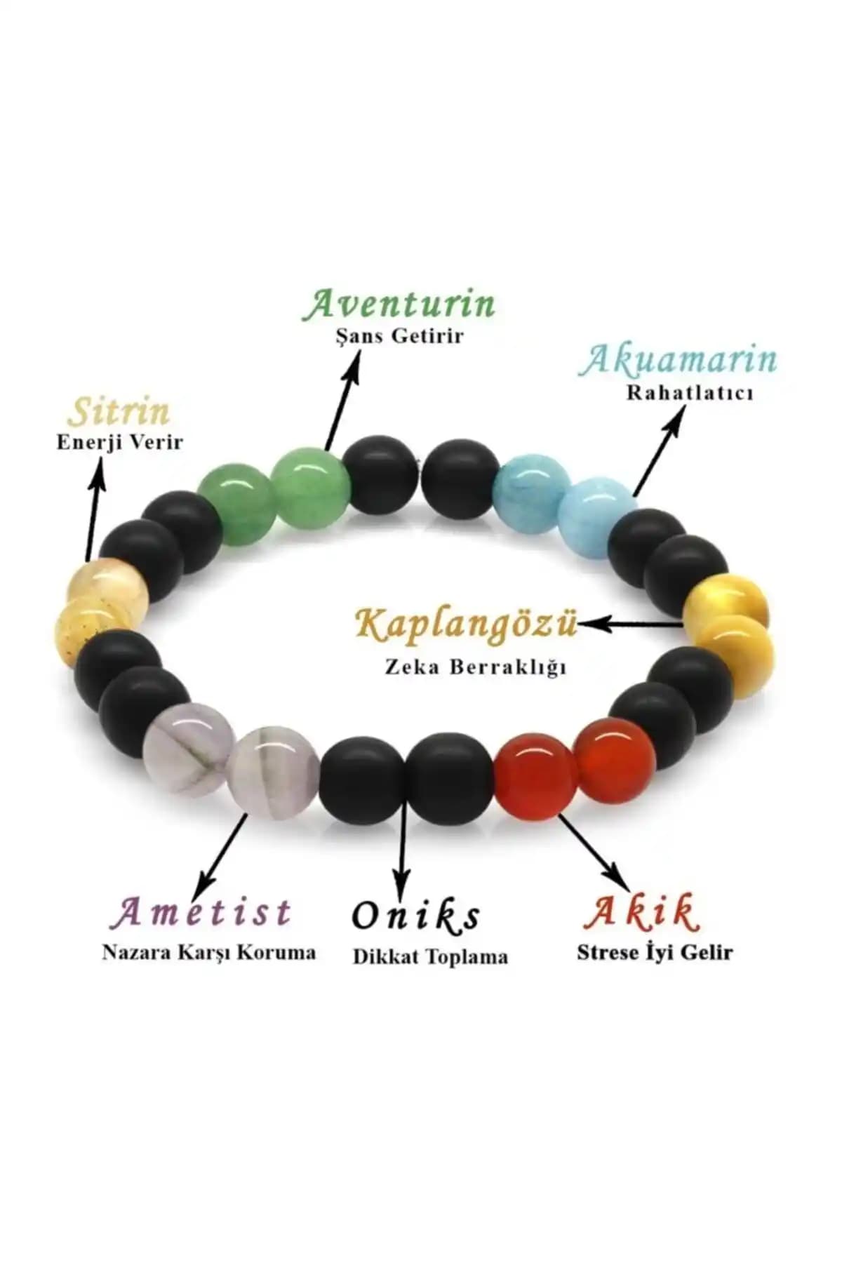 Jack Ferrero Doğaltaş Bileklikleri Karşılaştırması ve Özellikleri