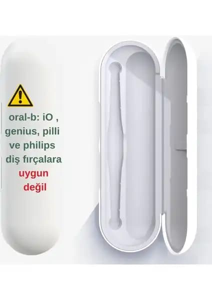 Wober ve Pi & Go Oral-B Uyumlu Şarjlı Diş Fırçası Koruma Kabı Karşılaştırması 1