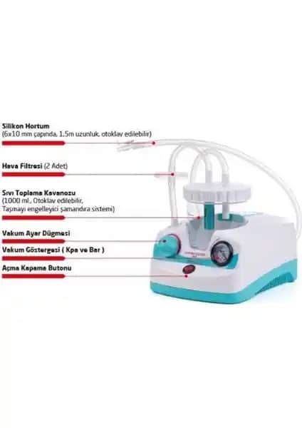 Armoline Armo Line AL-01 Taşınabilir Aspiratör Cihazı: Yüksek Performans ve Pratik Kullanım
