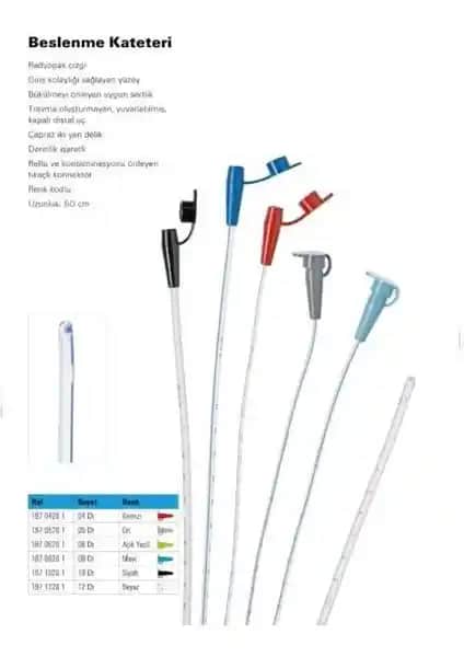 Bıçakcılar Beslenme Sondası No:5 Gri Ürünün Özellikleri ve Pazar Durumu