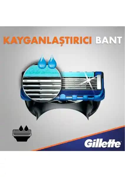 Gillette Fusion 5 Yedek Bıçaklar: Yüksek Performans ve Konfor Sunan Erkek Tıraş Ürünü