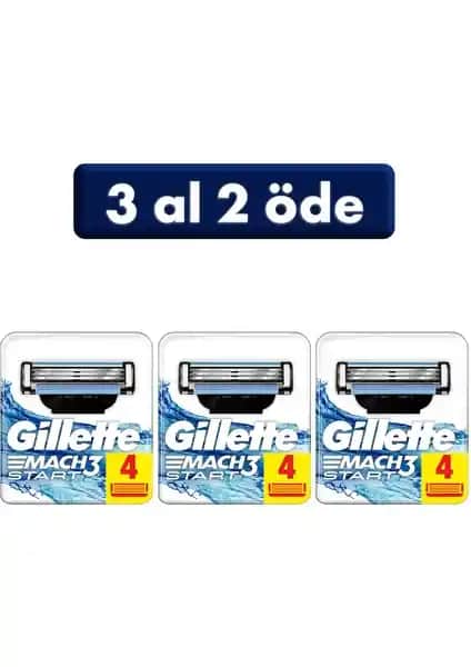 Gillette Mach3 Start Yedek Tıraş Bıçağı: Uygun Fiyatlı ve Güvenilir Erkek Tıraş Çözümü