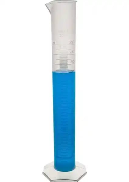 Isolab Mezür 250 ml Uzun Form Tasarımıyla Hassas ve Dayanıklı Ölçüm Kabı