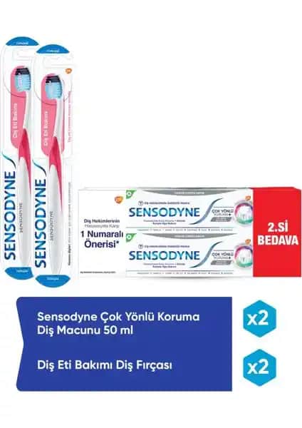 Sensodyne Çok Yönlü Koruma Diş Macunu ve Diş Eti Bakımı Seti İncelemesi