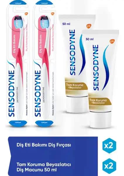 Sensodyne Diş Eti Bakımı ve Tam Koruma Seti: Hassas Dişler İçin Güvenilir Çözüm