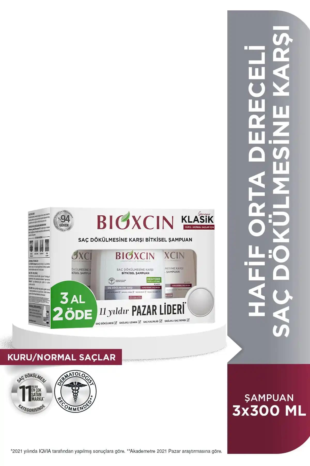 Bioxcin Şampuan Karşılaştırması: Saç Dökülmesine Karşı Etkili Çözümler