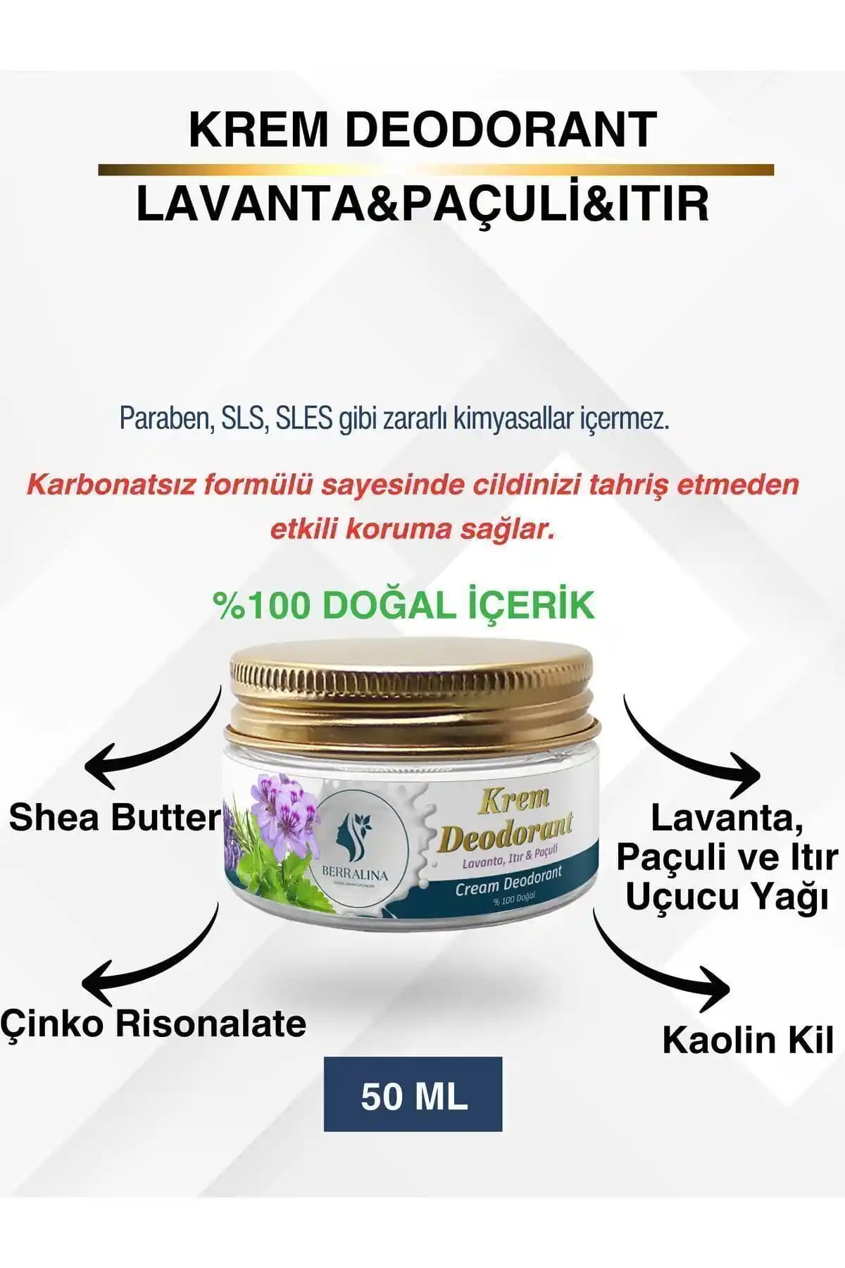 Berralina ve Isana Deodorant Kremleri: Doğal ve Sodyum Karbonatlı İki Alternatifin Karşılaştırması