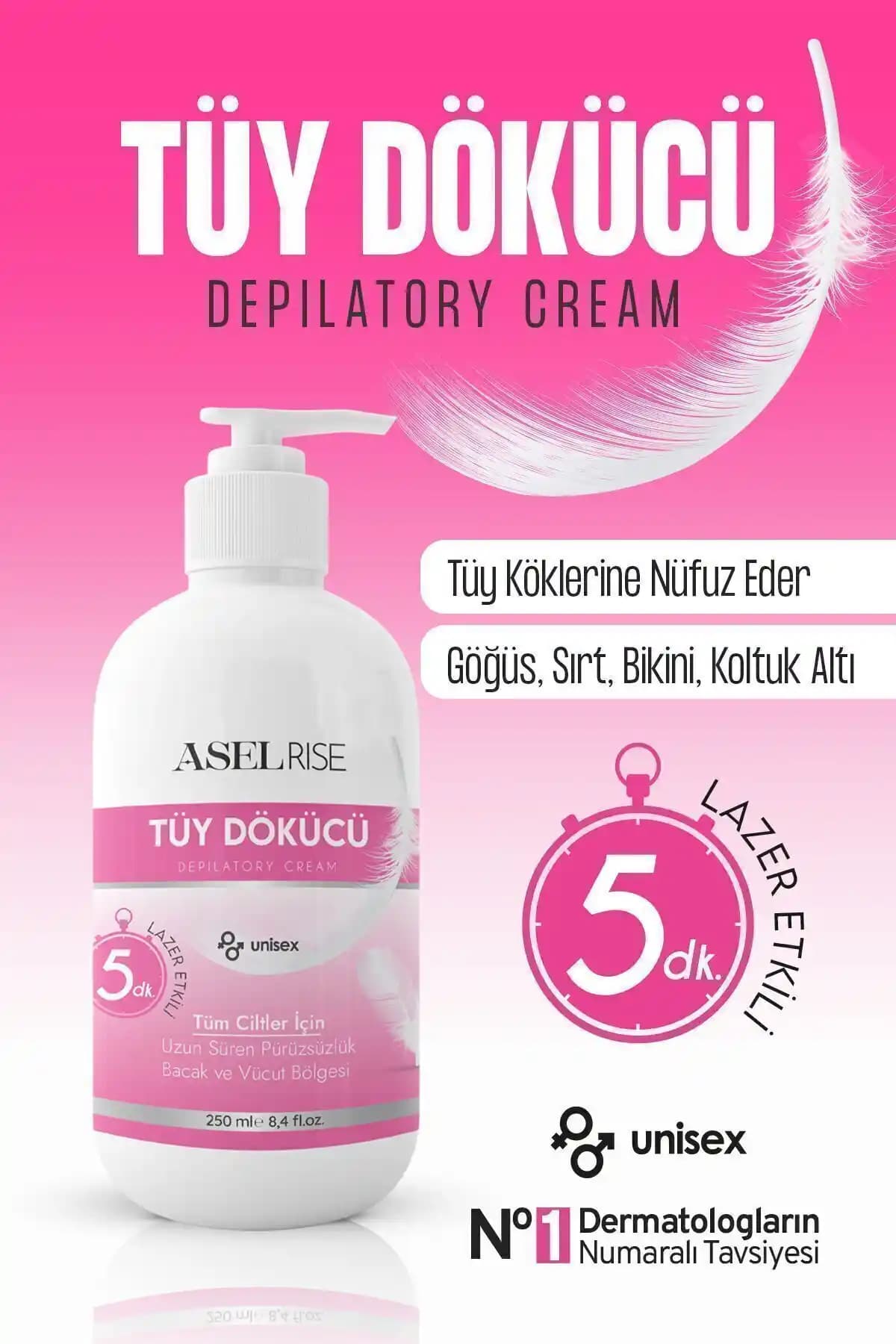 ASELRİSE ve Clasy Care Tüy Dökücü Kremlerinin Detaylı Karşılaştırması