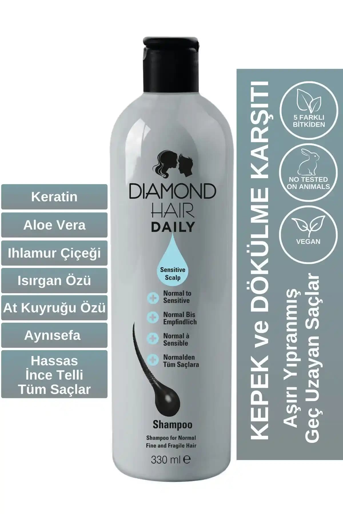 DIAMOND HAIR ve L'oreal Profesyonel Şampuanların Karşılaştırılması ve Analizi