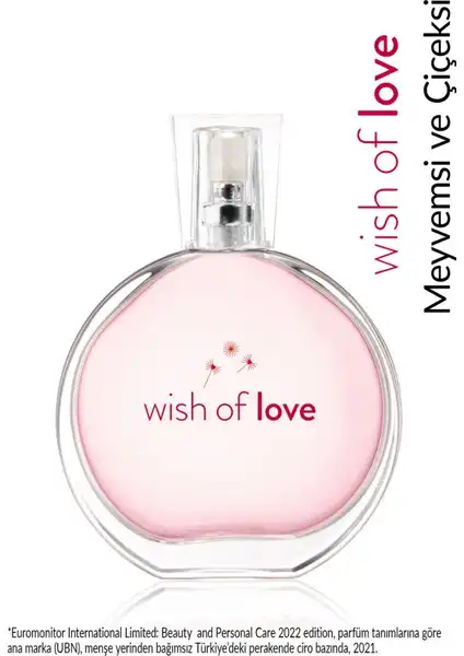 Detailed Review of Avon Wish Of Love Eau de Toilette for Women
