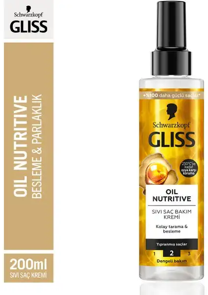 Schwarzkopf Gliss Oil Nutritive: Derinlemesine Besleme ve Koruma Sağlayan Krem