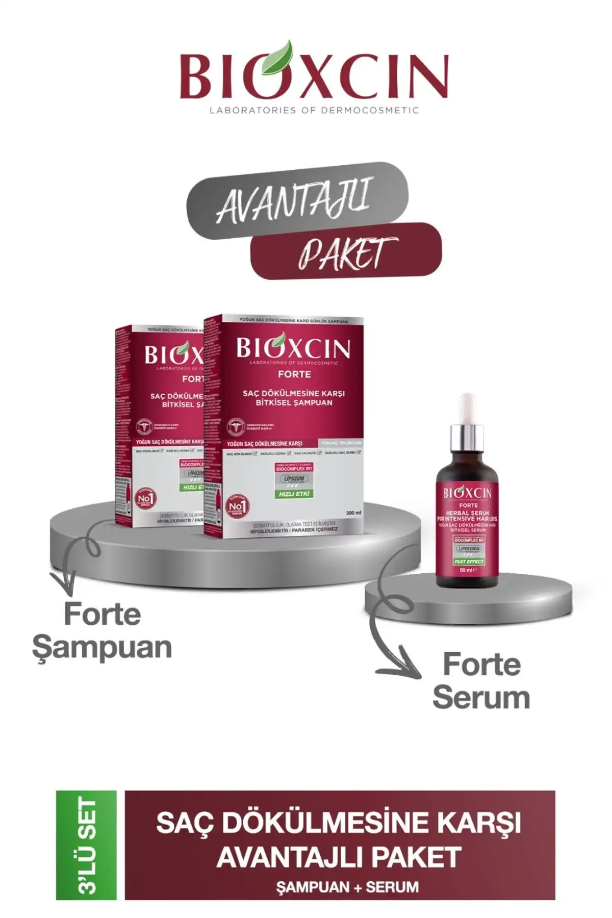 Bioxcin Yoğun Dökülmelere Karşı Forte Şampuan ve Serum Seti Hakkında Bilgi