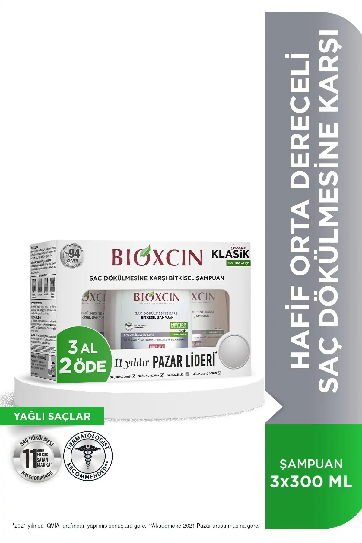 Bioxcin Genesis: Etkili Dökülme Karşıtı Şampuan Yağlı Saçlar için 300ml