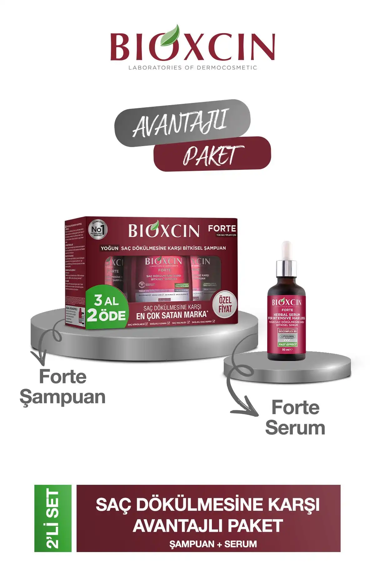 Bioxcin Forte Şampuan ve Serum Seti: Saç Dökülmesine Karşı Etkili Çözüm Ürünü